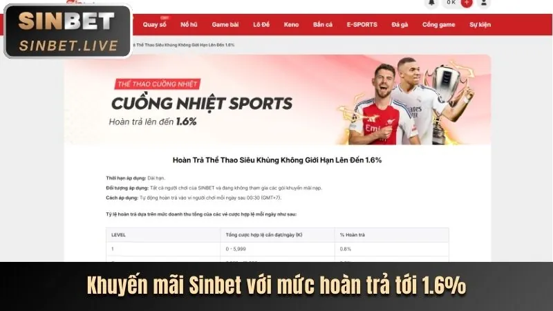 Nạp tiền và rút tiền an toàn tại kuwin